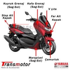 Nmax 125/155 Grenaj Seti Orijinal Mat Kırmızı 10 Parça 2021-2024